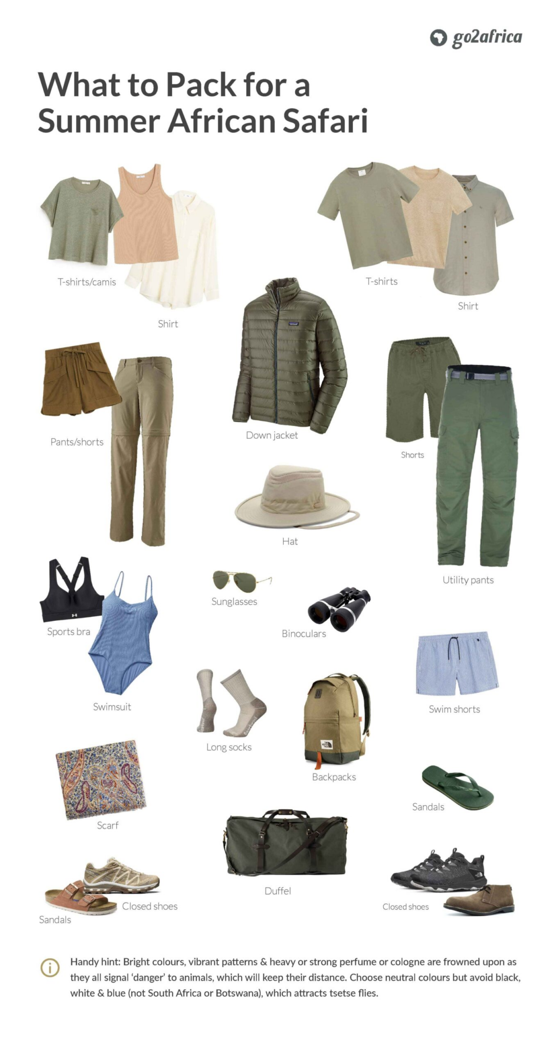 The Ultimate African Safari Packing List for a Happy and Healthy ...
